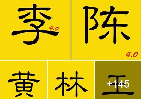 nameinyellow