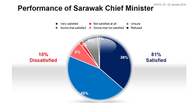 capture-20160419-163655