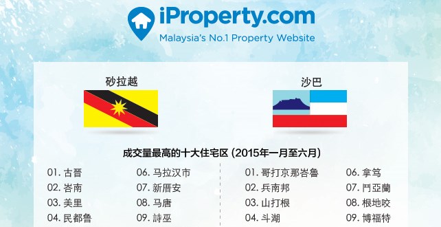 iProperty_Website Cover Page_Article 1