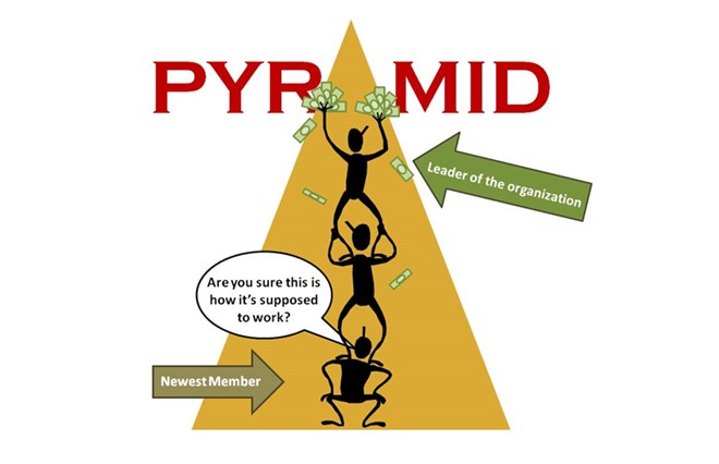 pyramid-scheme