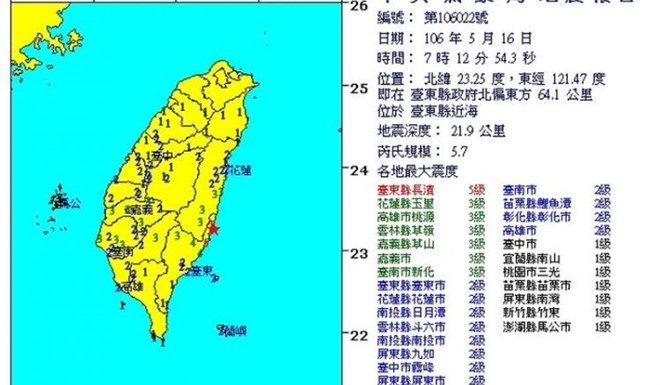 台东外海5.7级地震 几乎全台有震感