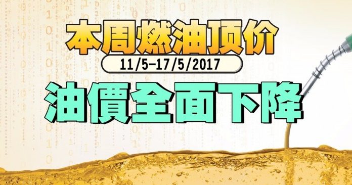 最新燃油顶价出炉