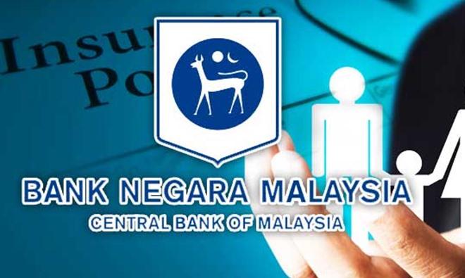 Bank-Negara
