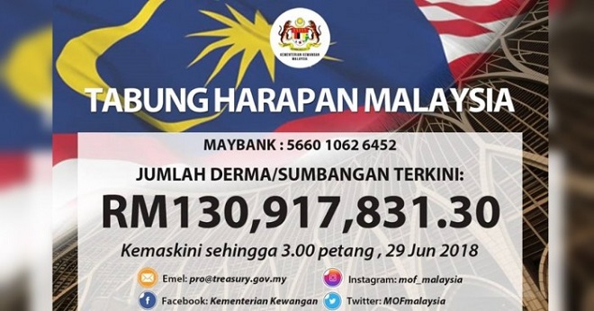 0364563