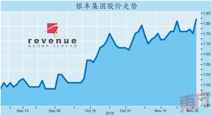 2da7a398d0ddf8a95b46b3f9a9d388bf