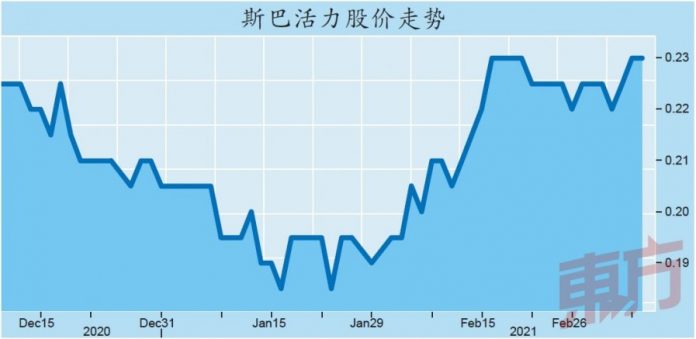 a1afd0438287f8c88864906854761a30