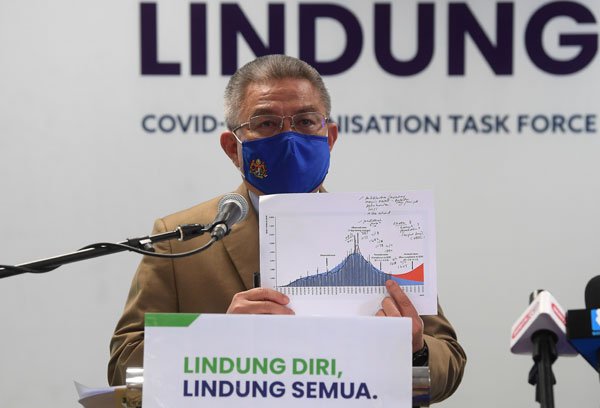 210406CMKfb70b-PTJ09_05042021_SIDANG_MEDIA