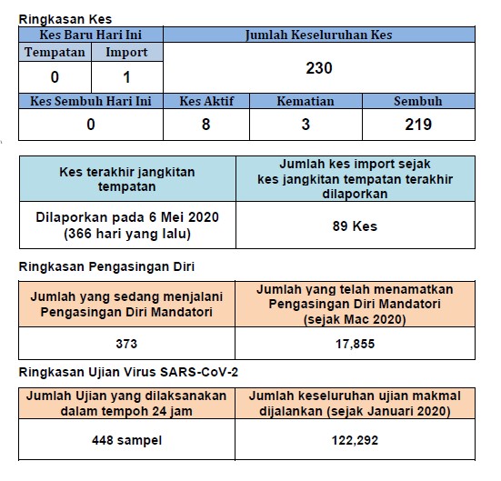 0fbbcb62-47d2-45fe-a3b6-869b64b6b309