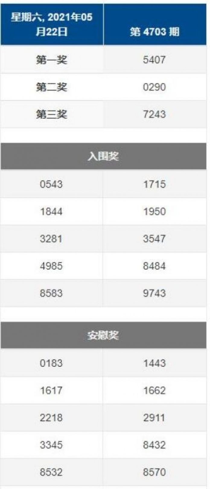 7c104fa71474b5affaf707b19bd888cd