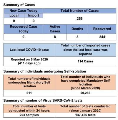 b4214ac3-9300-4e70-8ea6-e190059f5e4e