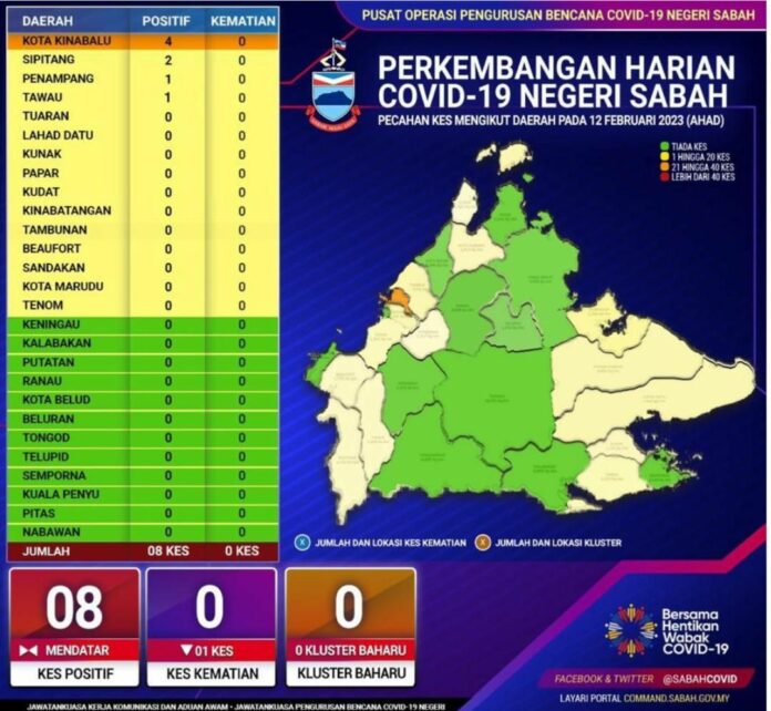 WhatsApp Image 2023-02-12 at 7.59.57 PM